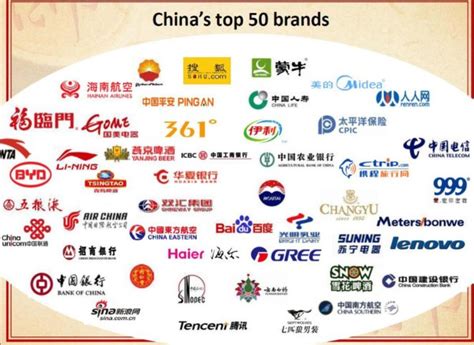 what food companies are owned by china